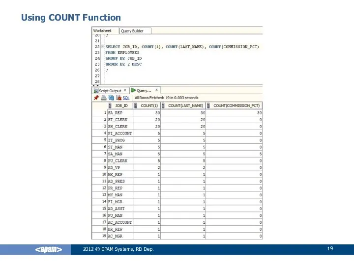 2012 © EPAM Systems, RD Dep. Using COUNT Function