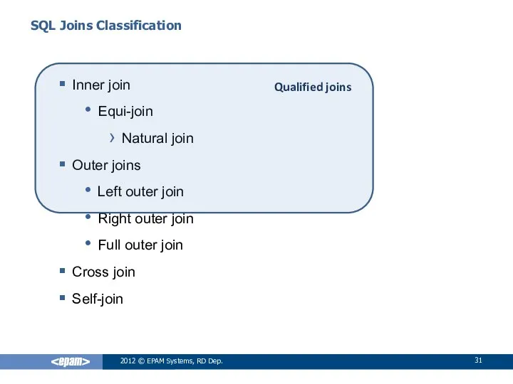 SQL Joins Classification Inner join Equi-join Natural join Outer joins Left