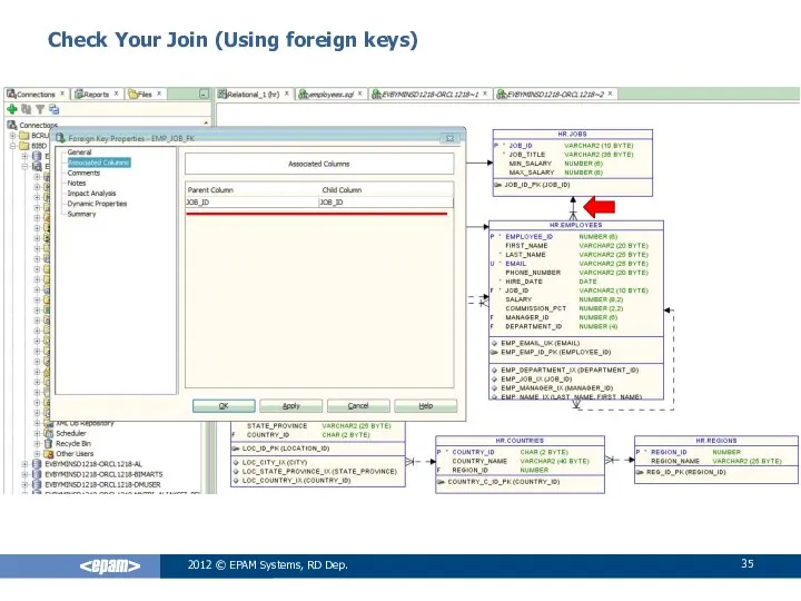 Check Your Join (Using foreign keys) 2012 © EPAM Systems, RD Dep.