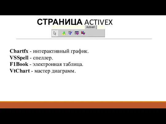 СТРАНИЦА ACTIVEX Chartfx - интерактивный график. VSSpell - спеллер. F1Book -