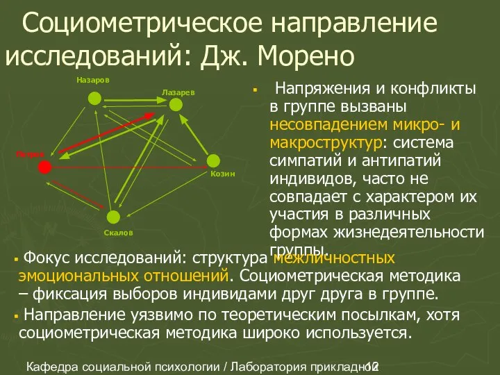 Кафедра социальной психологии / Лаборатория прикладной социальной психологии Социометрическое направление исследований: