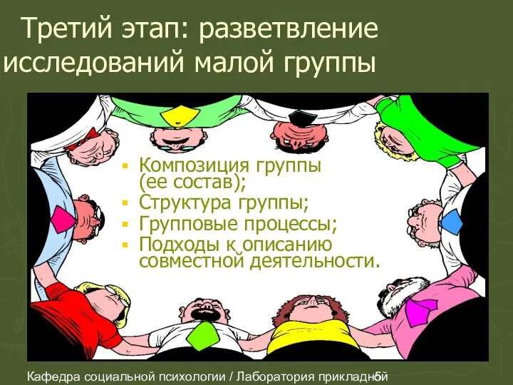 Кафедра социальной психологии / Лаборатория прикладной социальной психологии Третий этап: разветвление