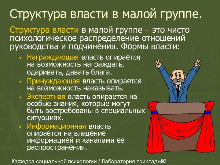 Кафедра социальной психологии / Лаборатория прикладной социальной психологии Структура власти в