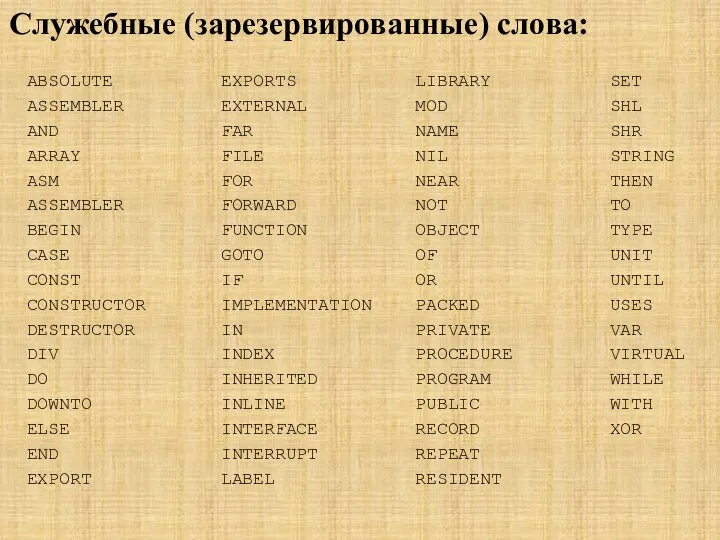 Служебные (зарезервированные) слова: ABSOLUTE EXPORTS LIBRARY SET ASSEMBLER EXTERNAL MOD SHL