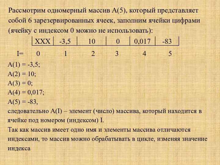 Рассмотрим одномерный массив A(5), который представляет собой 6 зарезервированных ячеек, заполним