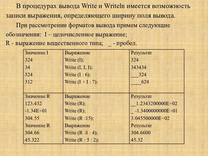 В процедурах вывода Write и Writeln имеется возможность записи выражения, определяющего