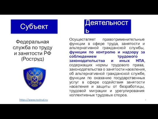 Субъект Федеральная служба по труду и занятости РФ (Роструд) Осуществляет правоприменительные