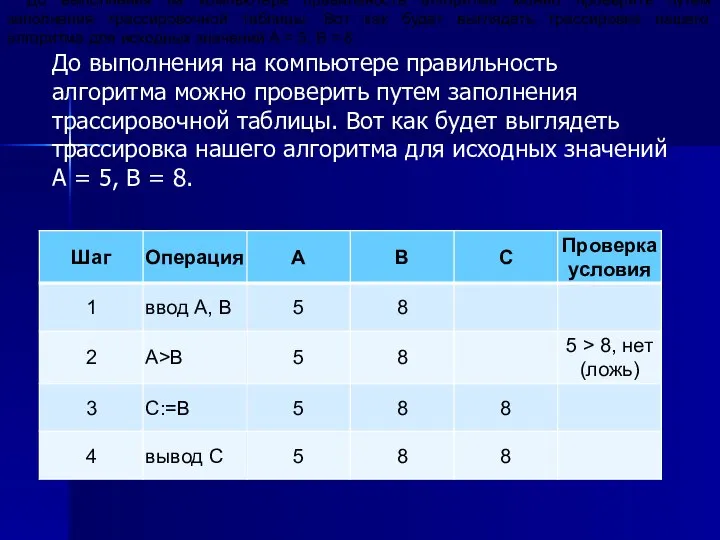 До выполнения на компьютере правильность алгоритма можно проверить путем заполнения трассировочной