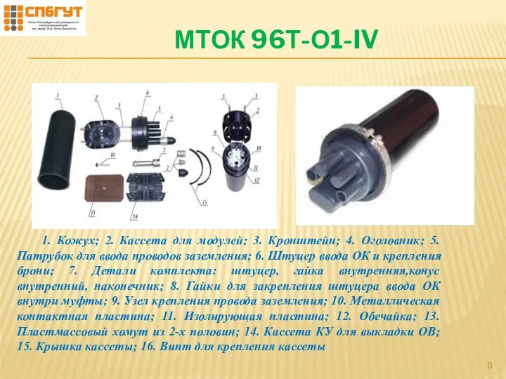 МТОК 96Т-О1-IV 1. Кожух; 2. Кассета для модулей; 3. Кронштейн; 4.