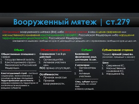 Введение Вооруженный мятеж | ст.279 Организация вооруженного мятежа (ВМ) либо активное