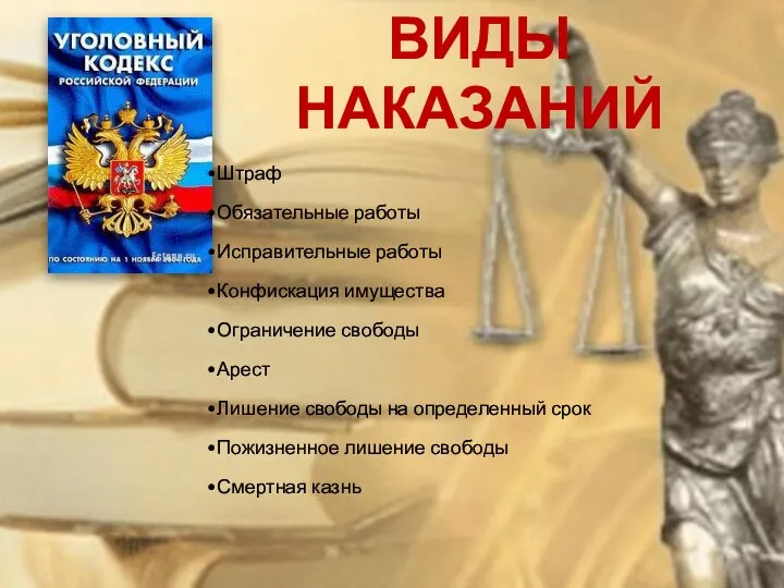 ВИДЫ НАКАЗАНИЙ Штраф Обязательные работы Исправительные работы Конфискация имущества Ограничение свободы