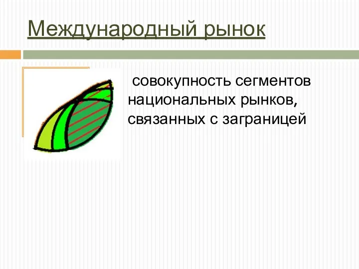 Международный рынок совокупность сегментов национальных рынков, связанных с заграницей