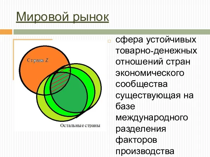 Мировой рынок сфера устойчивых товарно-денежных отношений стран экономического сообщества существующая на базе международного разделения факторов производства