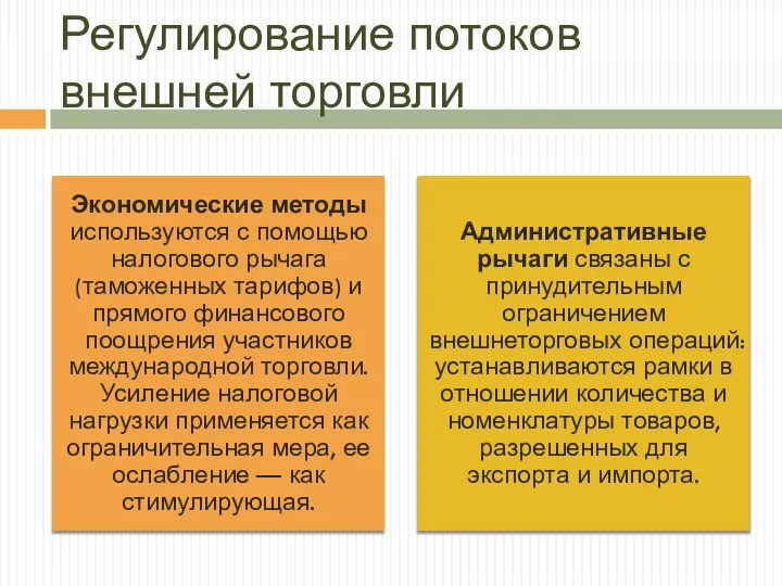 Регулирование потоков внешней торговли