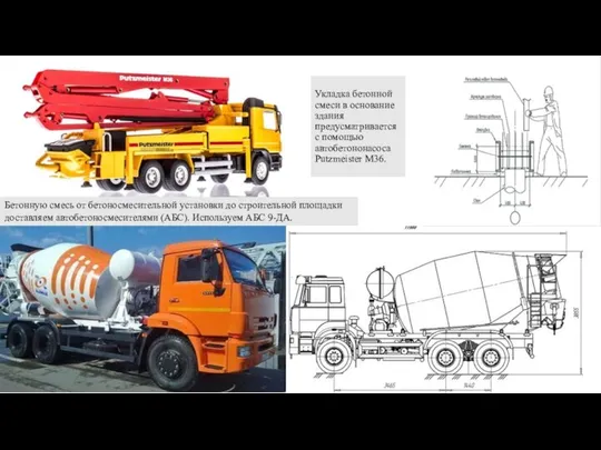 Укладка бетонной смеси в основание здания предусматривается с помощью автобетононасоса Putzmeister