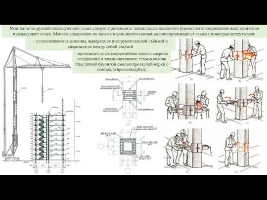 Монтаж конструкций последующего этажа следует производить только после надёжного (проектного) закрепления