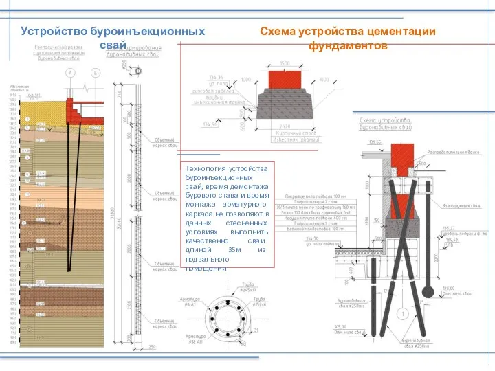 Устройство буроинъекционных свай Схема устройства цементации фундаментов Технология устройства буроинъекционных свай,