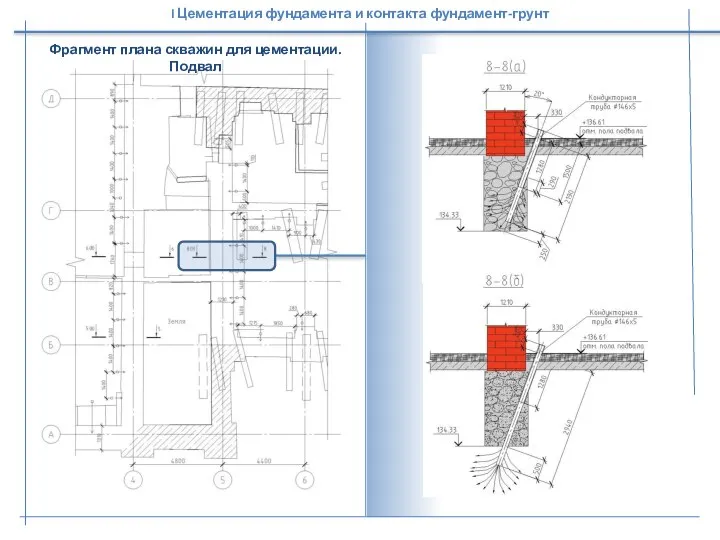 Фрагмент плана скважин для цементации. Подвал I Цементация фундамента и контакта фундамент-грунт