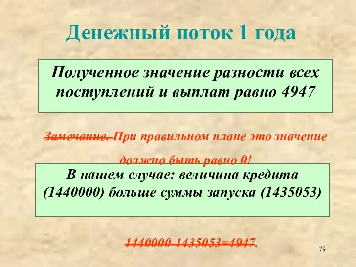 Денежный поток 1 года Полученное значение разности всех поступлений и выплат