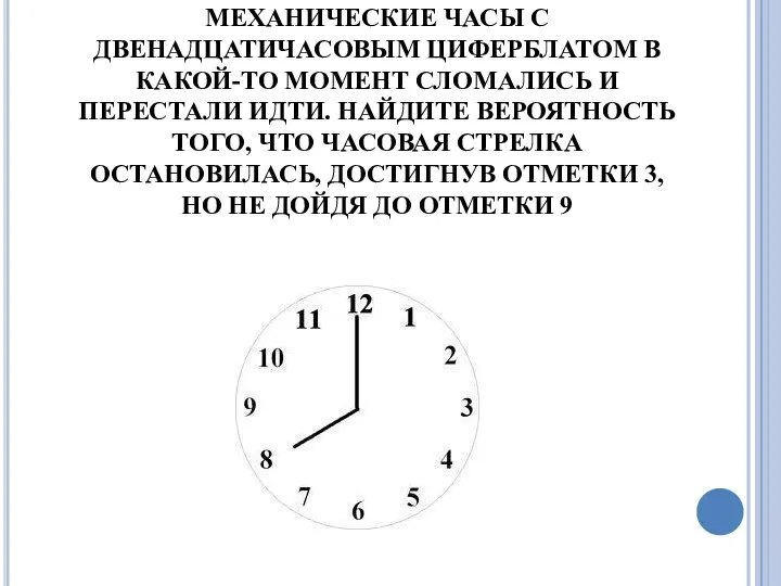 МЕХАНИЧЕСКИЕ ЧАСЫ С ДВЕНАДЦАТИЧАСОВЫМ ЦИФЕРБЛАТОМ В КАКОЙ-ТО МОМЕНТ СЛОМАЛИСЬ И ПЕРЕСТАЛИ