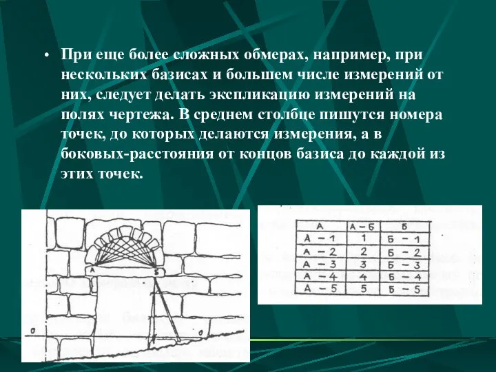 При еще более сложных обмерах, например, при нескольких базисах и большем