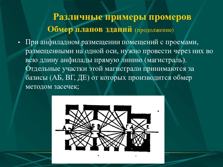 Различные примеры промеров Обмер планов зданий (продолжение) При анфиладном размещении помещений