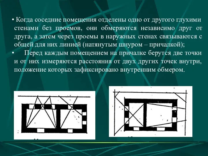 Когда соседние помещения отделены одно от другого глухими стенами без проемов,