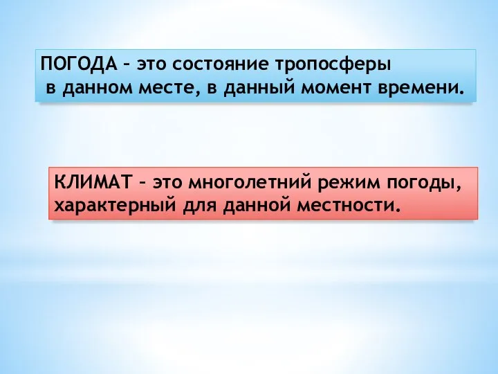 ПОГОДА – это состояние тропосферы в данном месте, в данный момент