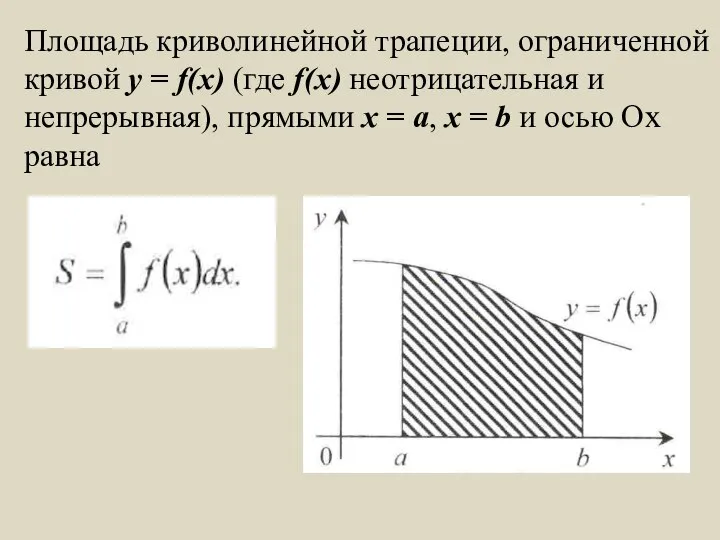 Площадь криволинейной трапеции, ограниченной кривой y = f(x) (где f(x) неотрицательная