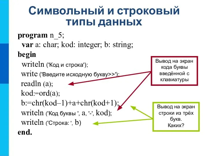 Символьный и строковый типы данных program n_5; var a: char; kod: