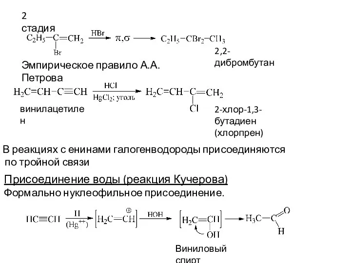 Эмпирическое правило А.А. Петрова 2 стадия 2,2-дибромбутан винилацетилен 2-хлор-1,3-бутадиен (хлорпрен) В