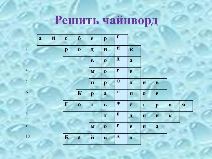 Решить чайнворд