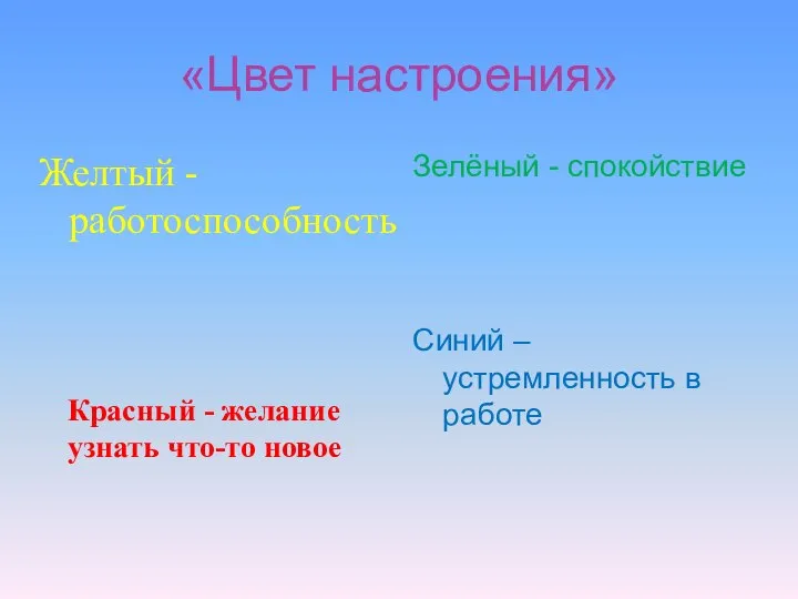 «Цвет настроения» Желтый -работоспособность Зелёный - спокойствие Синий – устремленность в