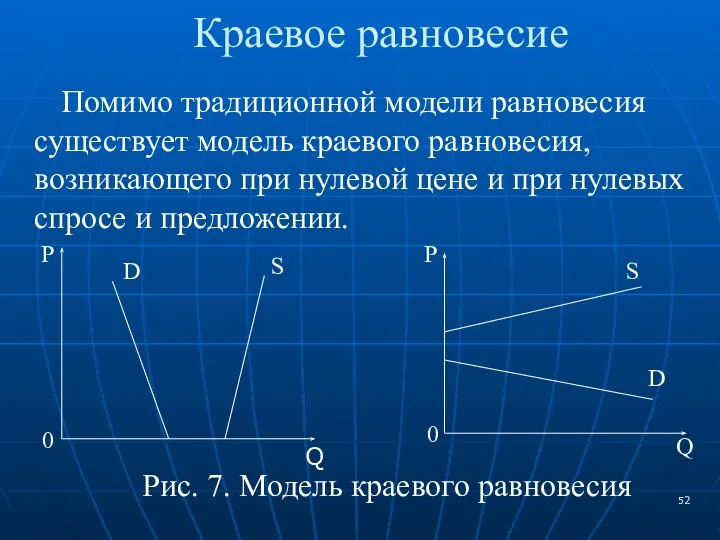 Краевое равновесие Помимо традиционной модели равновесия существует модель краевого равновесия, возникающего