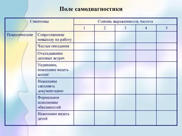 Поле самодиагностики