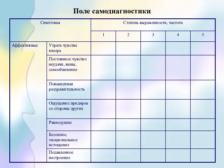 Поле самодиагностики