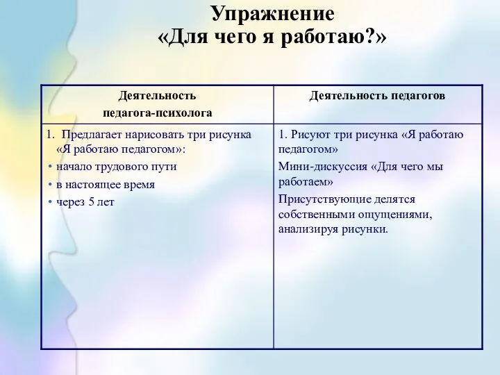 Упражнение «Для чего я работаю?»