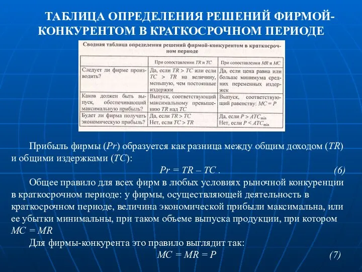 ТАБЛИЦА ОПРЕДЕЛЕНИЯ РЕШЕНИЙ ФИРМОЙ-КОНКУРЕНТОМ В КРАТКОСРОЧНОМ ПЕРИОДЕ Прибыль фирмы (Pr) образуется