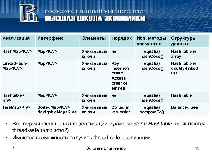 * Software Engineering Все перечисленные выше реализации, кроме Vector и Hashtable,