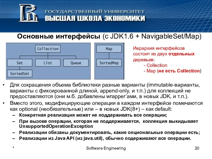 * Software Engineering Основные интерфейсы (с JDK1.6 + NavigableSet/Map) Для сокращения