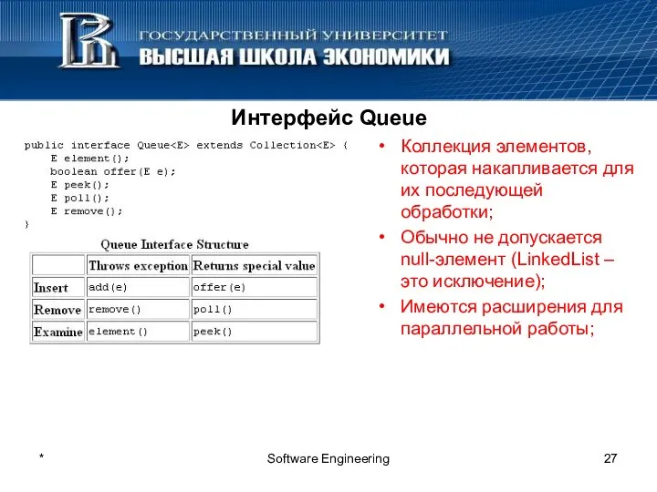 * Software Engineering Интерфейс Queue Коллекция элементов, которая накапливается для их