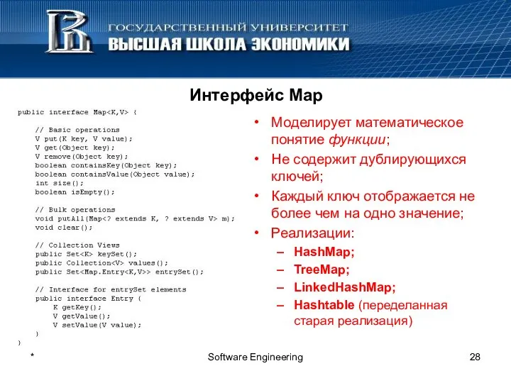 * Software Engineering Интерфейс Map Моделирует математическое понятие функции; Не содержит