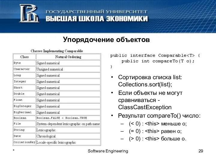 * Software Engineering Упорядочение объектов Сортировка списка list: Collections.sort(list); Если объекты