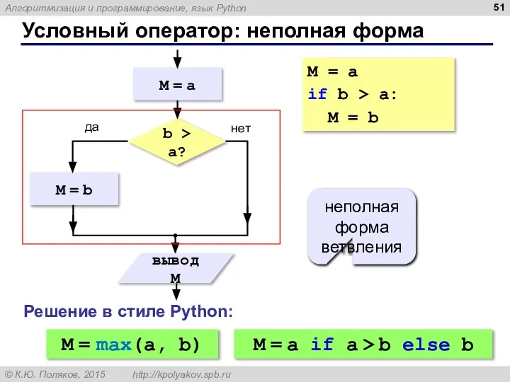 Условный оператор: неполная форма неполная форма ветвления M = a if