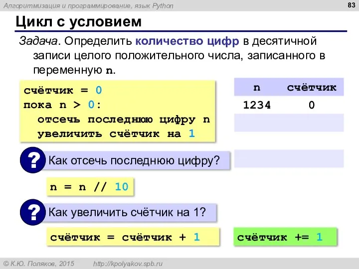 Цикл с условием Задача. Определить количество цифр в десятичной записи целого