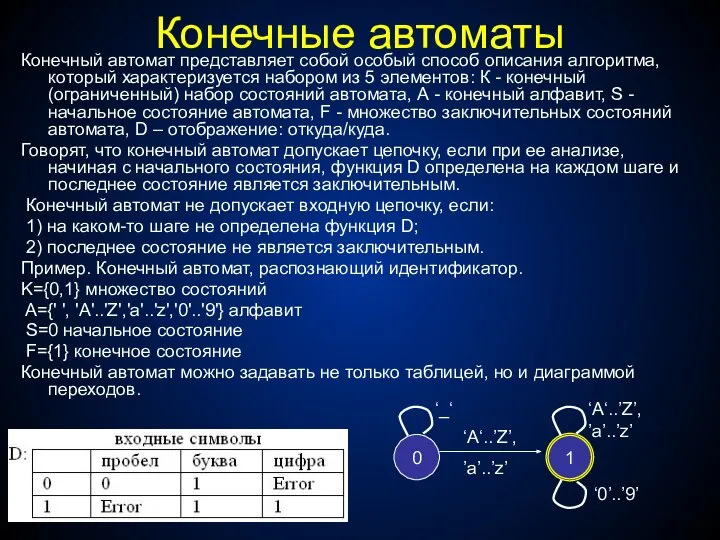 Конечные автоматы Конечный автомат представляет собой особый способ описания алгоритма, который