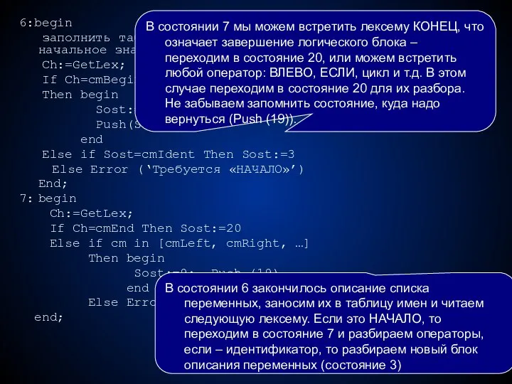 6:begin заполнить таблицу имен переменных, указать их тип и начальное значение;