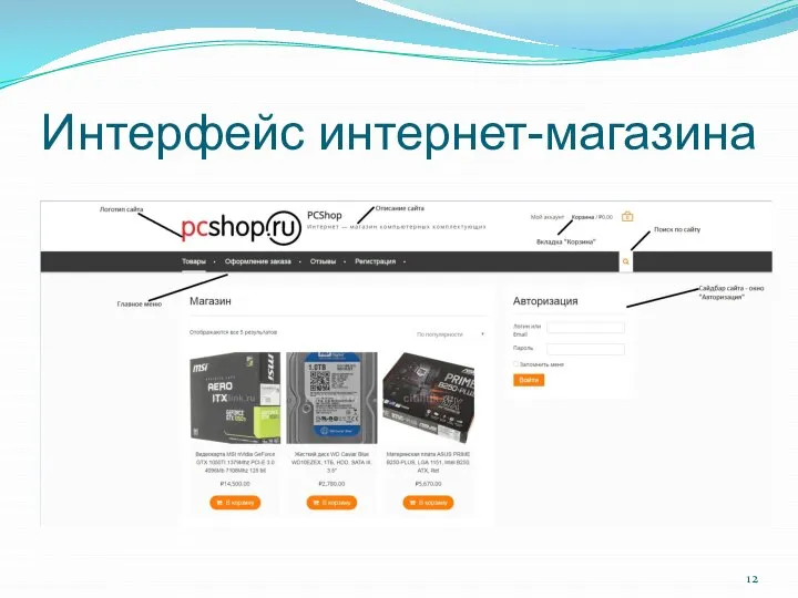 Интерфейс интернет-магазина