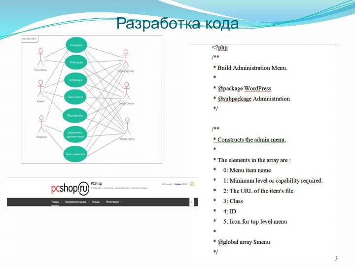 Разработка кода