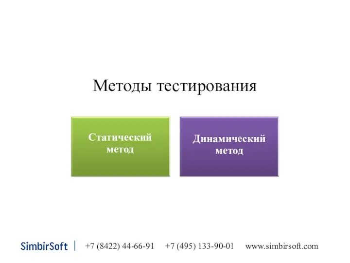 Методы тестирования Динамический метод Статический метод +7 (8422) 44-66-91 +7 (495) 133-90-01 www.simbirsoft.com